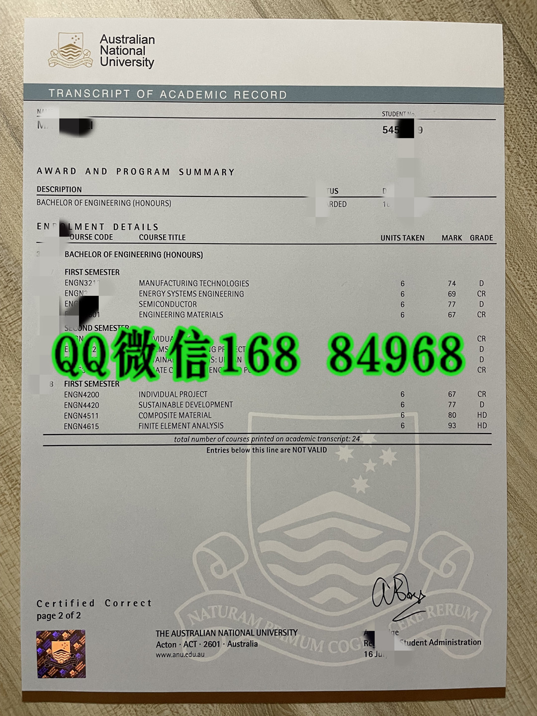 澳洲国立大学成绩单，Australian National University transcript
