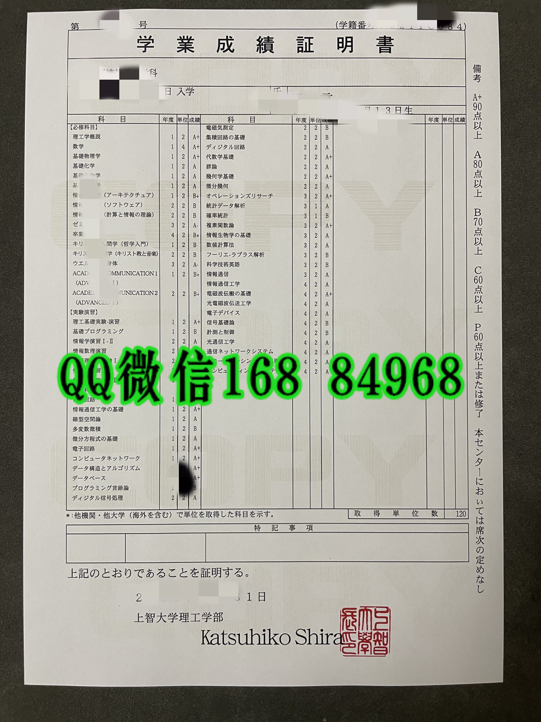 日本上智大学成绩单，日本上智大学学业成绩证明书Sophia University transcript